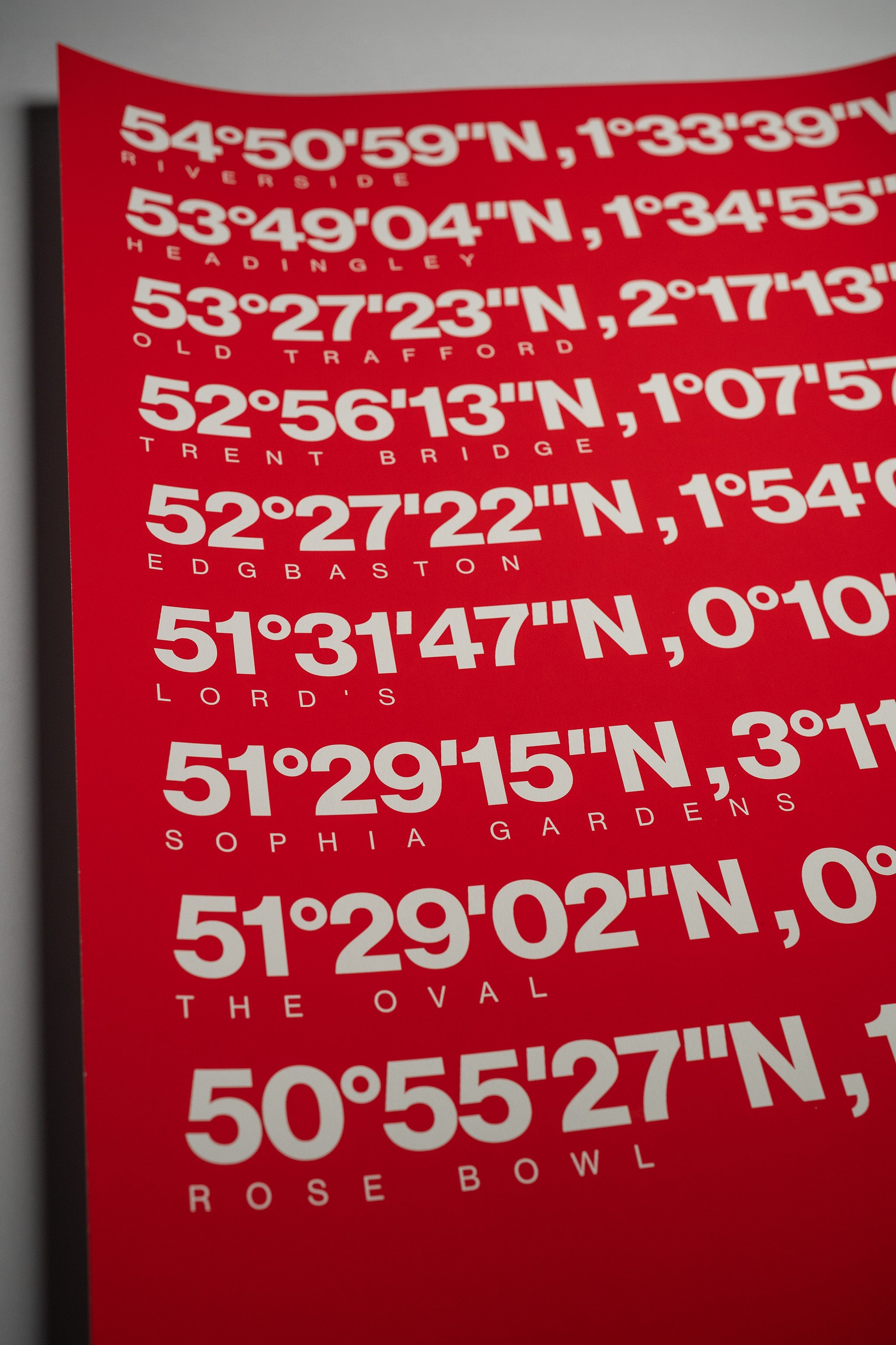 North to South Art Print