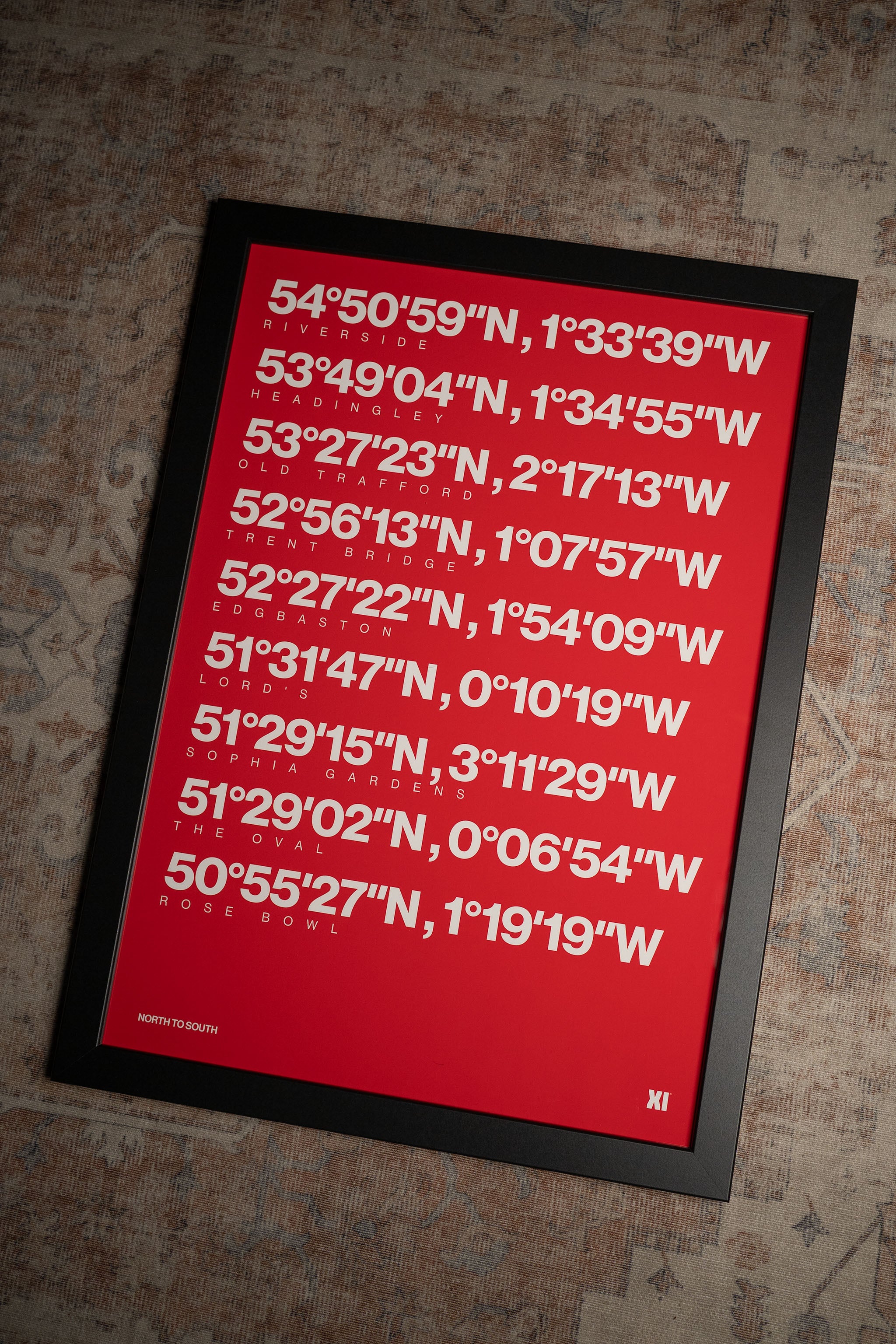 North to South Art Print