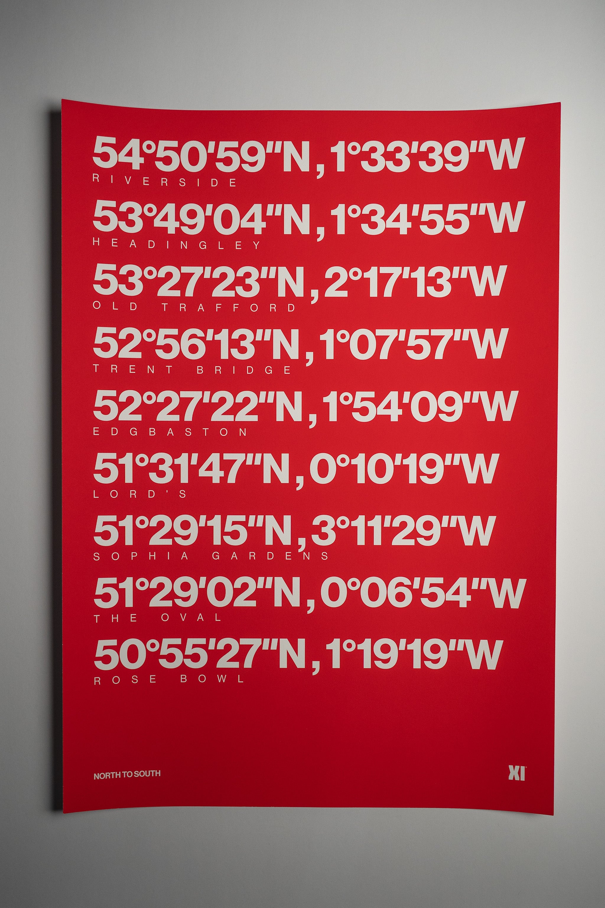 North to South Art Print